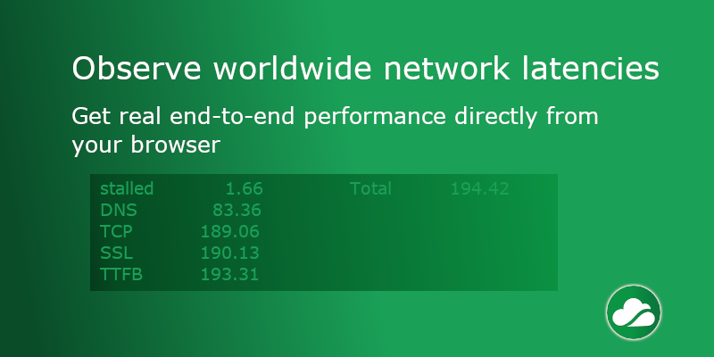Observe worldwide network latencies