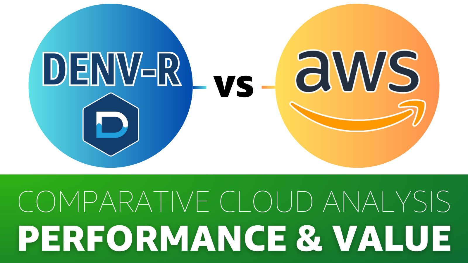 Comparative Cloud Analysis: Performance and Value of Denv-R Versus AWS